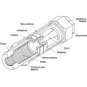 Parker Oil Calibrated Variable Area Flow Meter 5L/min to 55L/min FM.26 322 119