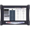 Sefram Data Acquisition System 2-Channel, USB, Ethernet, 1 Msps Sampling Rate, 14 bit Resolution DAS30