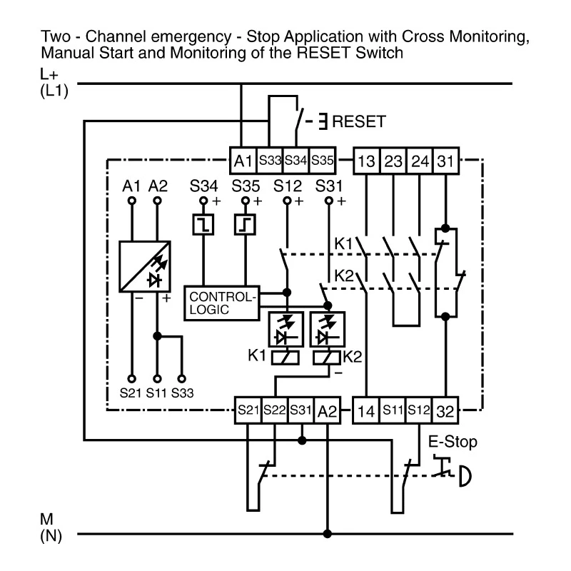 Wieland 24V ac/dc Safety Relay with 2 Safety Contacts and 1 Auxiliary Contact SNO 4062K-A-00C
