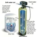  water-softener-plant-8964-1