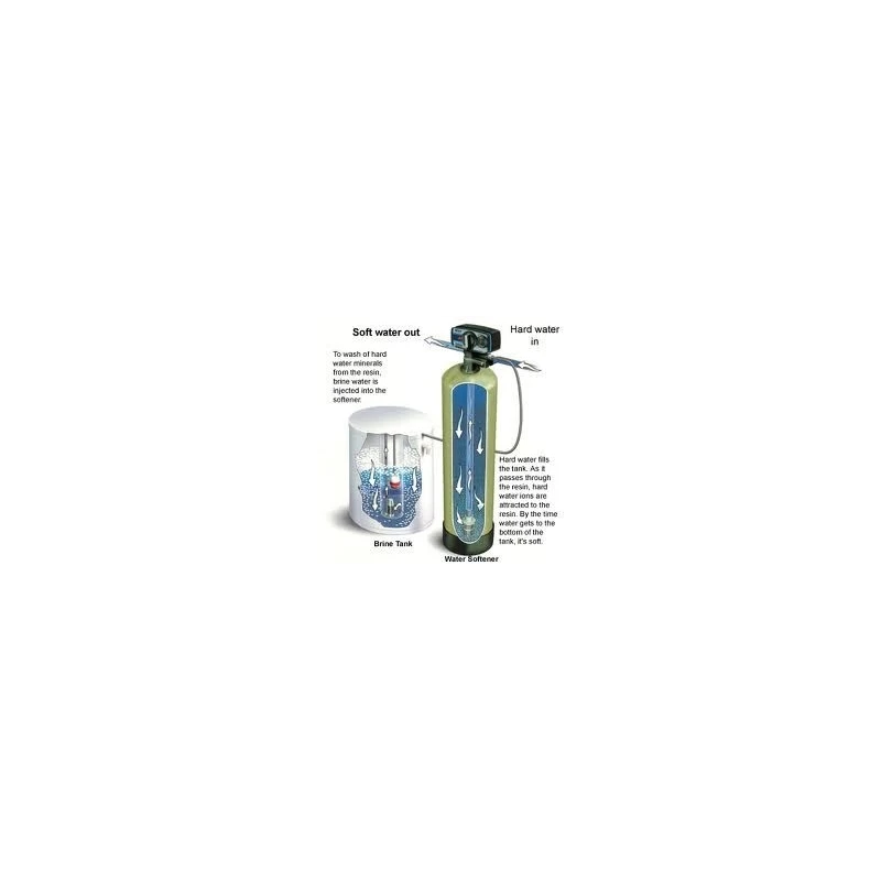  water-softener-plant-8964-1