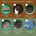  ekobrick-compressed-compost-culture-8970-3
