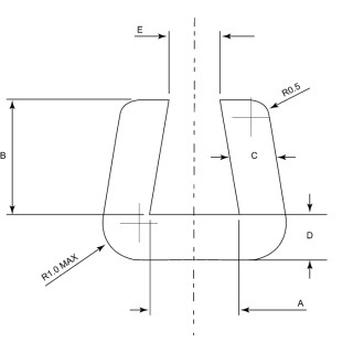 RS PRO Clear Polyethylene Edge Protection Strip 25 m Length 429-690