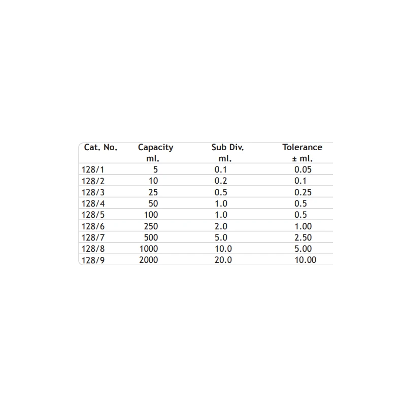  measuring-cylinder-with-spout-hexagonal-base-9021-1