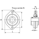 NSK-RHP Bearing Unit 16 mm Inside Diameter 2 Hole Taper Zinc Plated Steel Housing SLFL16 R