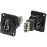 RS PRO USB Connector Straight Panel Mount Female/Female 2 Port USB Type A to A USB 3.0 175-0149
