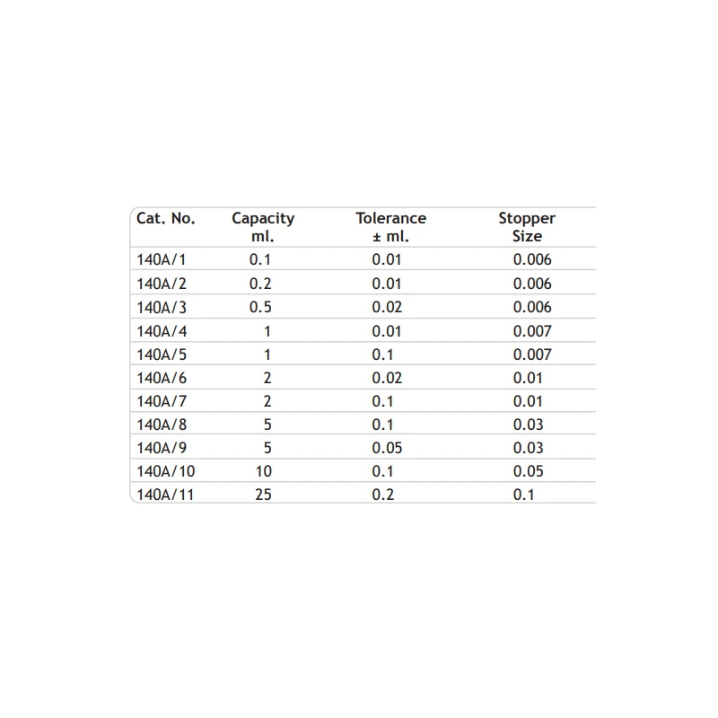  amber-colour-pipettes-measuring-graduated-serological-9939-1