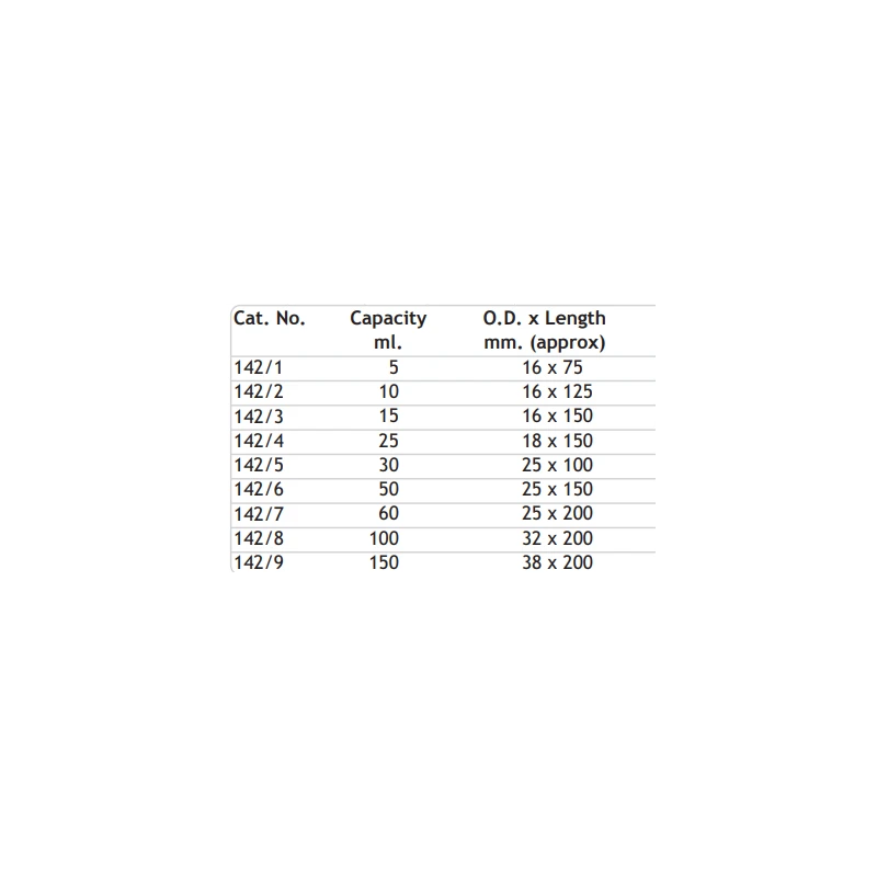  tubes-culture-media-round-bottom-with-screw-cap-9941-1
