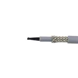 Alpha Wire Pro-Met Screened Control Cable 12 Cores 0.75mm² 50m Grey Polyvinyl Chloride Sheath 470127CY GE321