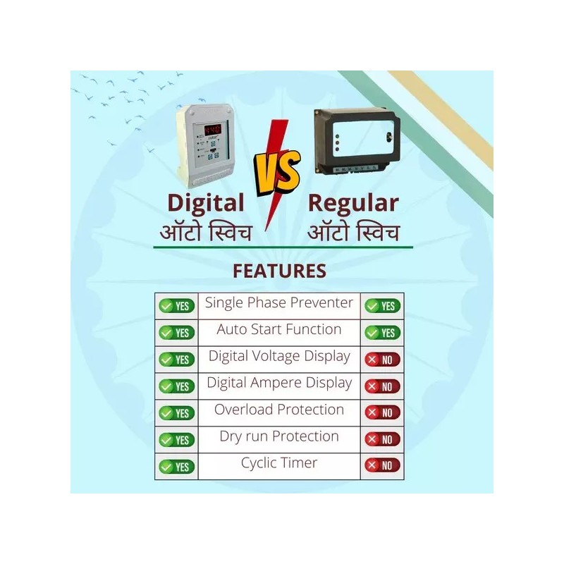 Buy Vukar Auto Switch With Preventer DEV-N at lowest price