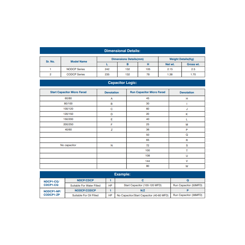 Crompton Oil Filled Digital Control Panel Suitable for 3VO/4VO, NODCP Series