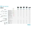 Weller Electric Ultra Soldering Iron Set, 24V, 150W, ESD Safe, For Use with WX Station T0052923399