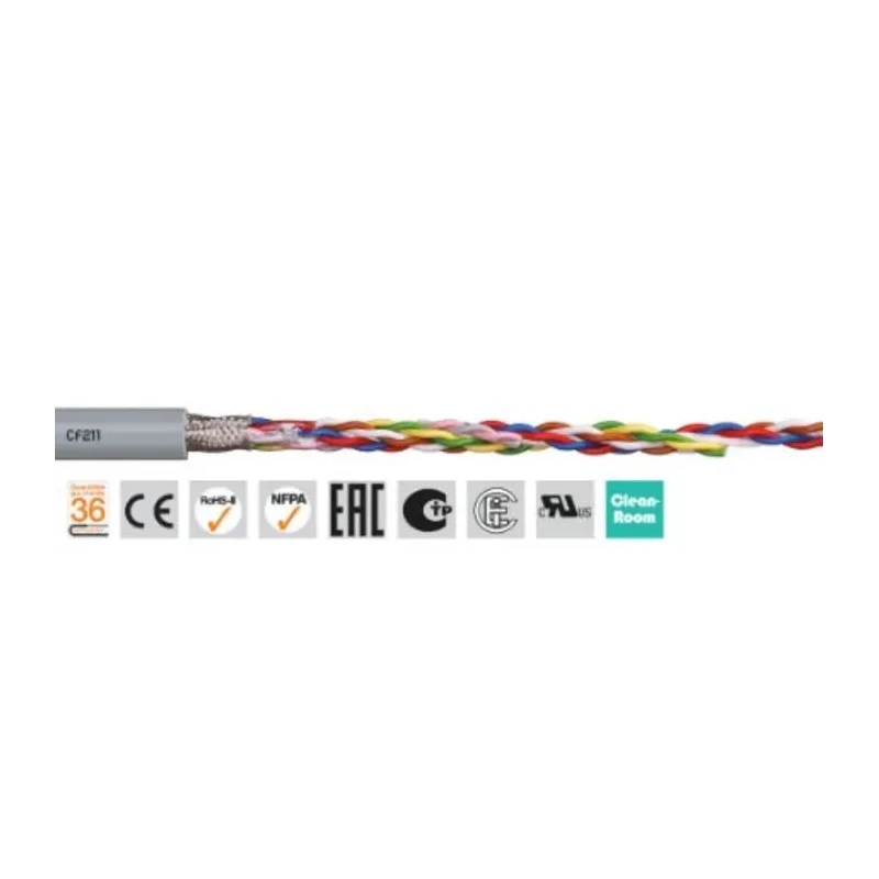 Igus chainflex CF211 Screened Data Cable 28 Cores 0.5mm² 20 AWG, Thermoplastic Elastomer Sheath, 50 m CF211