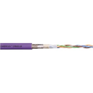 Igus 4 Core Red Lilac Multi-Core Main Power Cable 0.15mm² Bare Copper Conductor Polyvinyl Chloride CFBUS.LB.049 (100m)