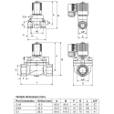 Burkert 2-Port Normally Closed Brass Solenoid Valve, 24V dc, 12mm Orifice, Max 50 bar Operating Pressure 140564