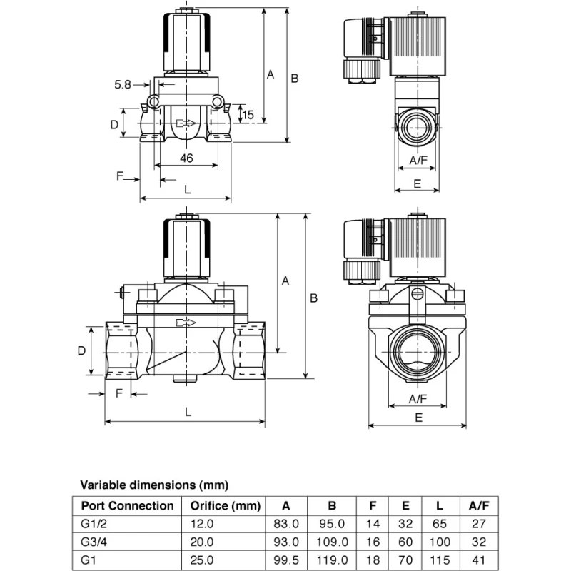 Burkert 2-Port Normally Closed Brass Solenoid Valve, 24V dc, 12mm Orifice, Max 50 bar Operating Pressure 140564