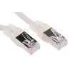 Decelect Shielded Cat5 Ethernet Cable, Grey PVC Jacket, 5 m Length, Terminated, RoHS Compliant