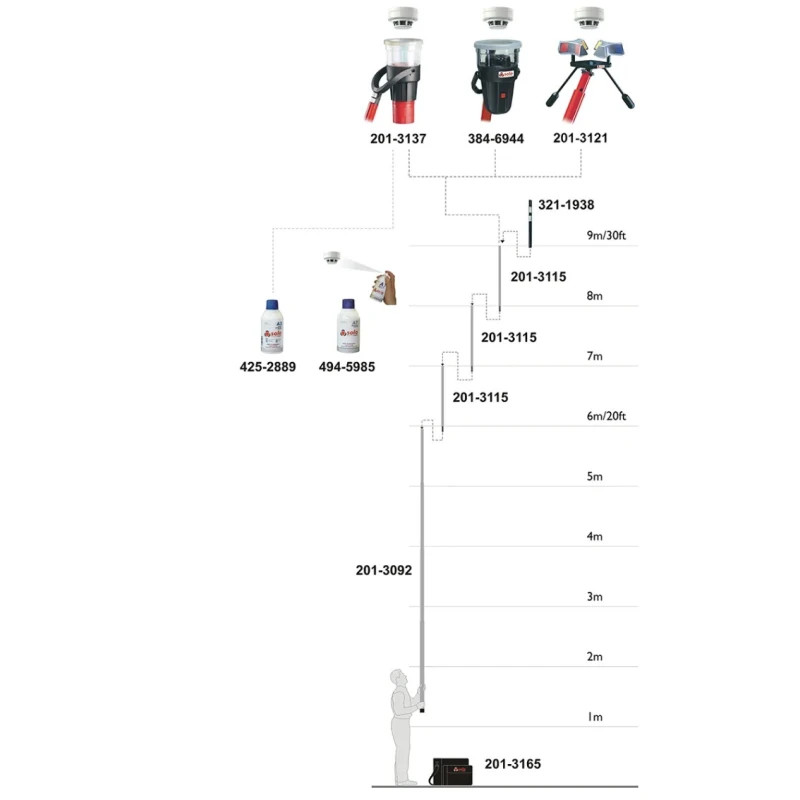 No Climb Solo Series Smoke Detector Test Kit, 6 m Reach Cordless SOLO811