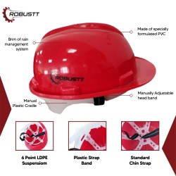 Buy Robustt X Shree Jee Nape Type Adjusment-Safety Red Helmet