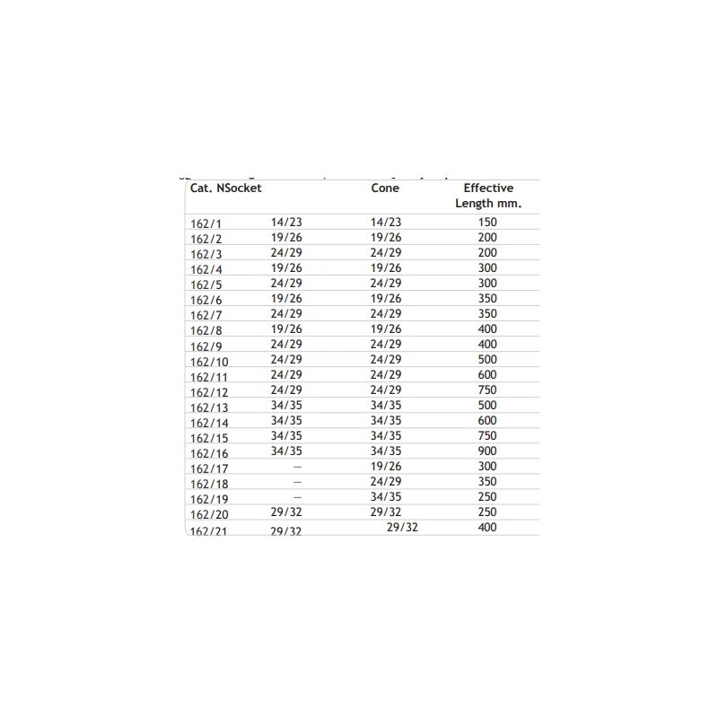  liebig-condensers-for-laboratory-10003-2
