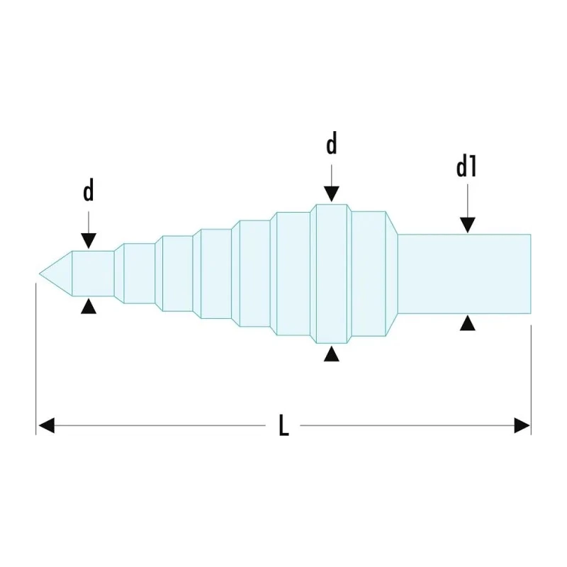 Facom High-Speed Steel (HSS) Cylindrical Shank Drill Bit 75 mm Length 229A.ST1