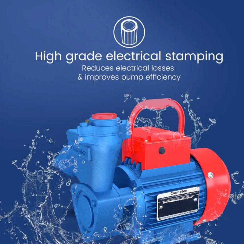 Crompton Single Phase Domestic Monoblock Pump Mini Marvel Series