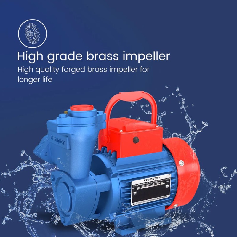 Crompton Single Phase Domestic Monoblock Pump Mini Marvel Series