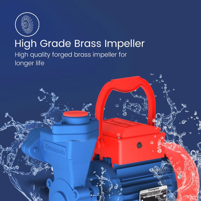 Crompton Single Phase Self Priming Domestic Monoblock Pump Mini Crest Series