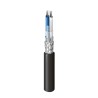 Belden Industrial Screened Ethernet Cable 500 m Blue PVC Jacket 74041E-A500