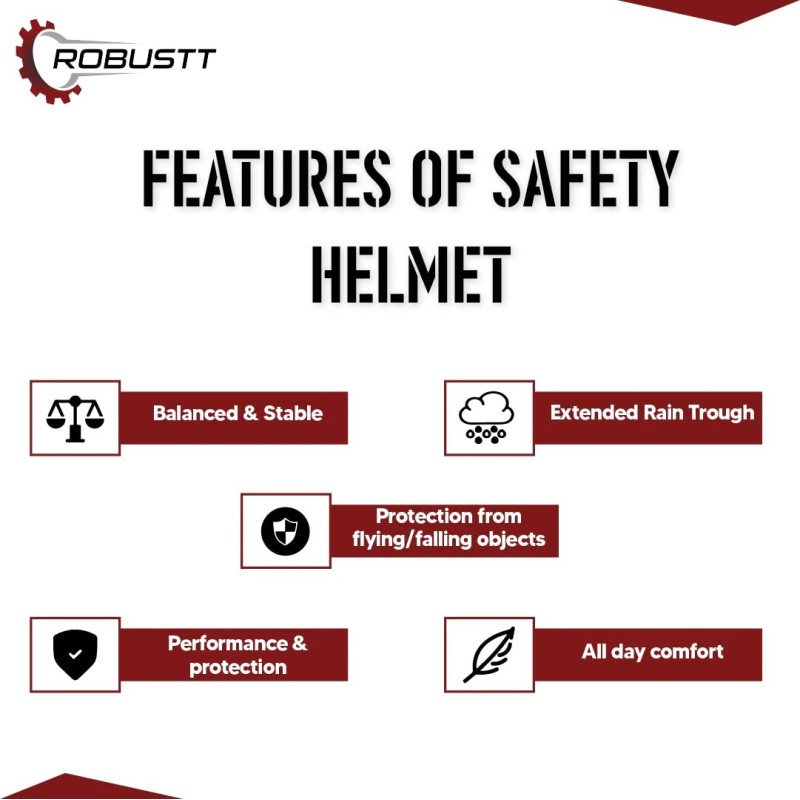 Buy Robustt X Shree Jee Nape Type Yellow Adjusment-Safety Helmet