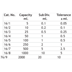 measuring-cylinders-8455-2