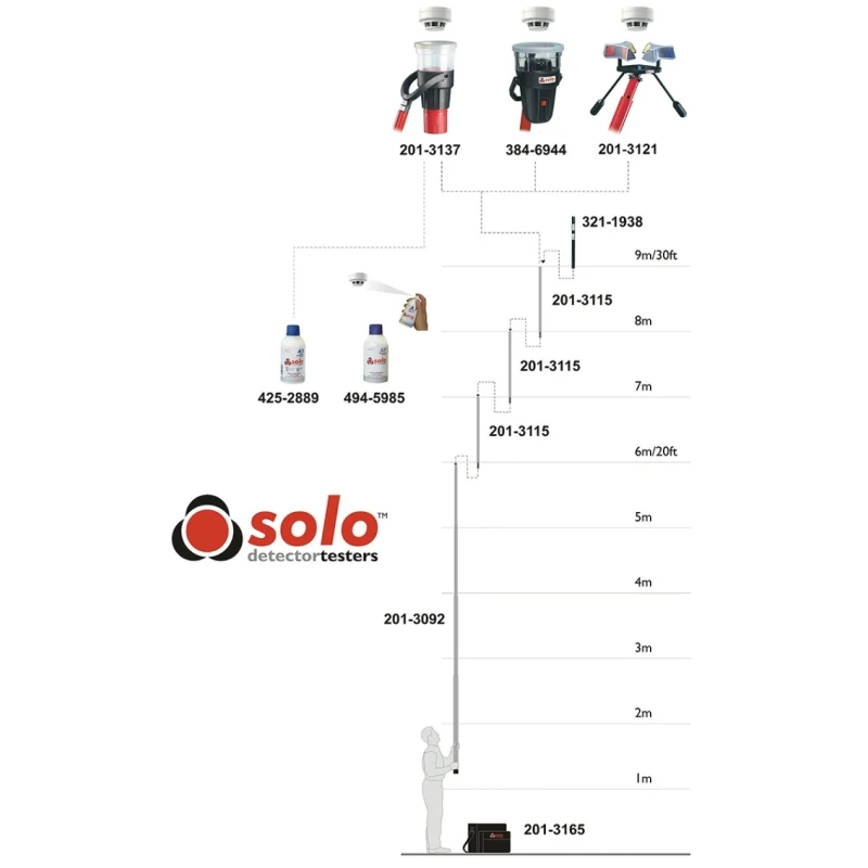 No Climb Solo Series Smoke Detector Tester SOLO610