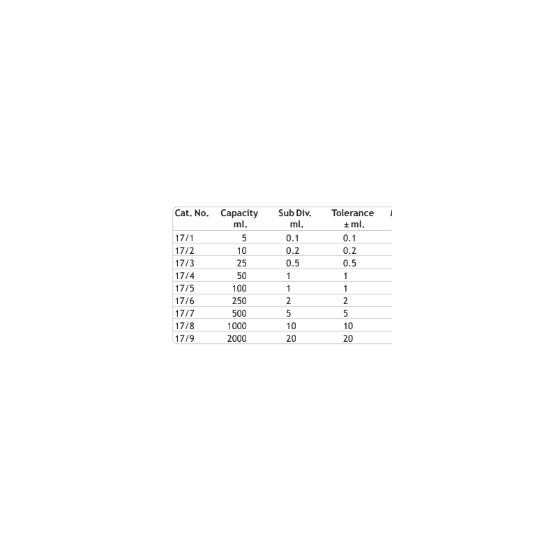 measuring-cylinder-with-hexagonal-base-8460-2