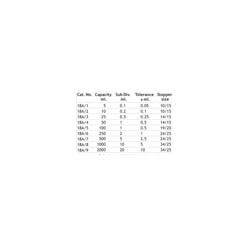 amber-colour-measuring-cylinder-with-interchangeable-stopper-8463-1