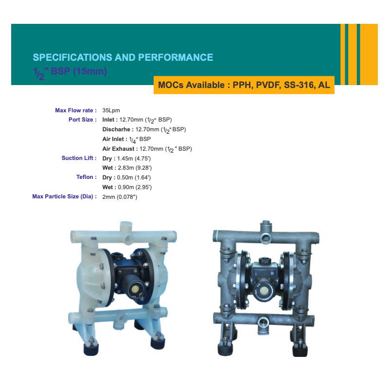 Antlia AOD 150 PTT - Pneumatic Double Diaphragm Pump