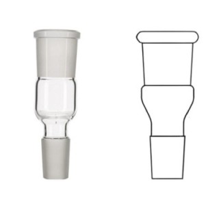 Expansion Adapters for lab image-1