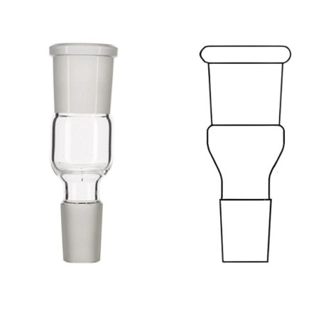 Expansion Adapters for lab image-1