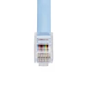 StarTech.com Ethernet Cable 1.8 m F/UTP Polyvinyl Chloride Jacket Blue ROLLOVERMM6