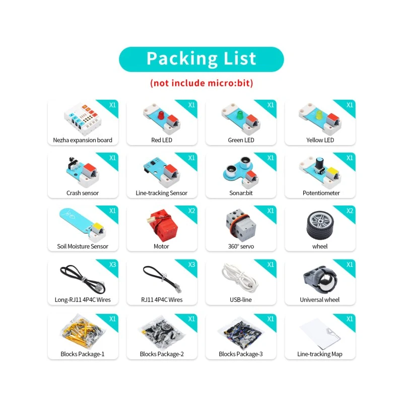 Elecfreaks Inventor's Kit for BBC Micro:bit Multi-Sensor Educational Development Kit with Ultrasonic, Crash EF08232