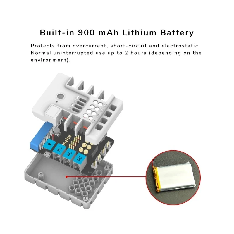 Elecfreaks Inventor's Kit for BBC Micro:bit Multi-Sensor Educational Development Kit with Ultrasonic, Crash EF08232