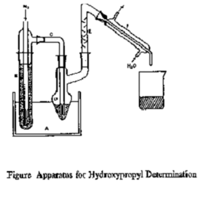 Buy Hydroxypropoxy Determination Apparatus for lab at best price