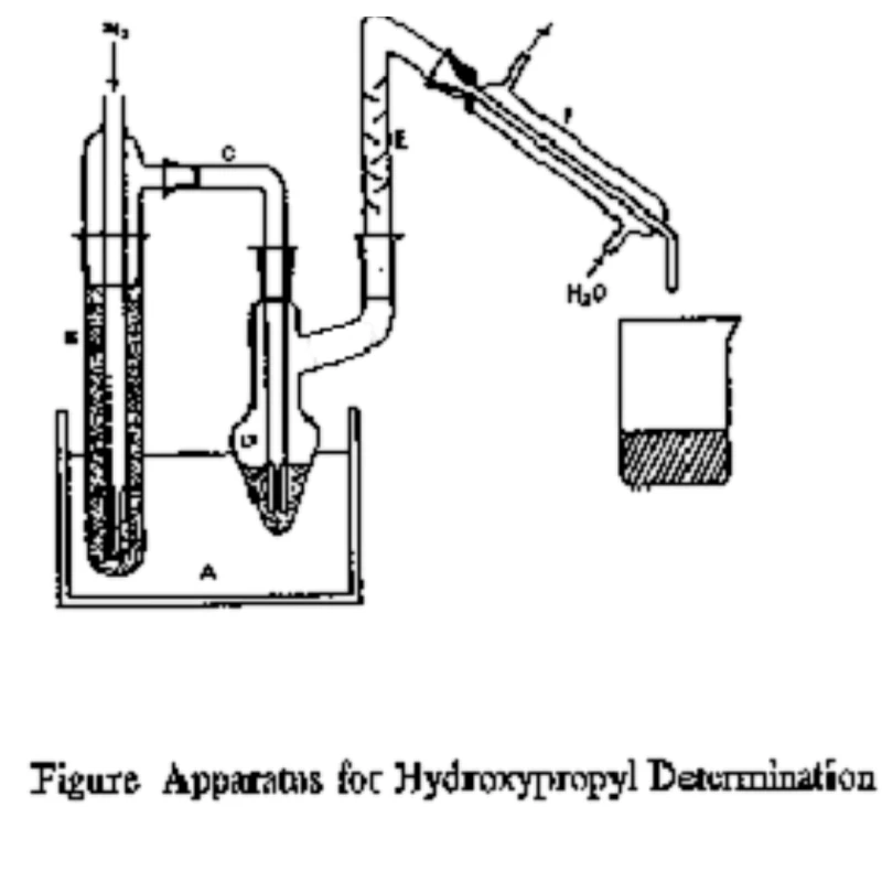 Buy Hydroxypropoxy Determination Apparatus for lab at best price