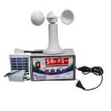 wireless-anemometers-10106