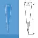 Borosil 454 mm Imhoff Cone Sharp Tip 2160094 image-1