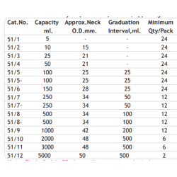 flasks-erlenmeyer-s-conical-approx-graduation-narrow-8631-1