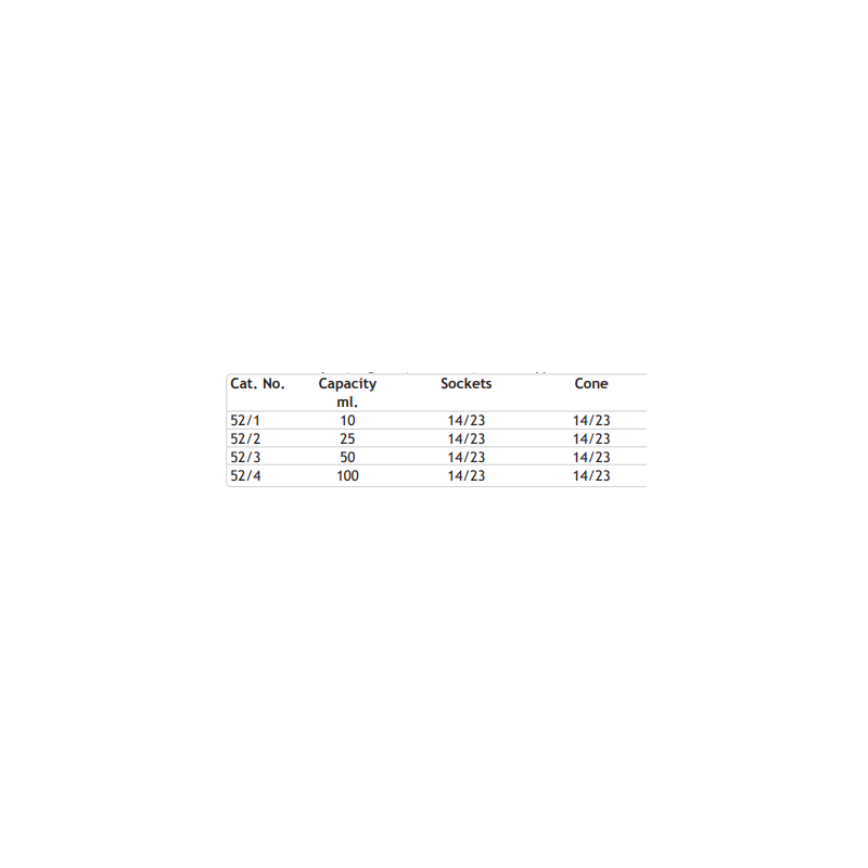 flasks-pear-shaped-claisen-type-used-in-laboratory-8647-2