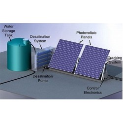 solar-desalination-systems-8658