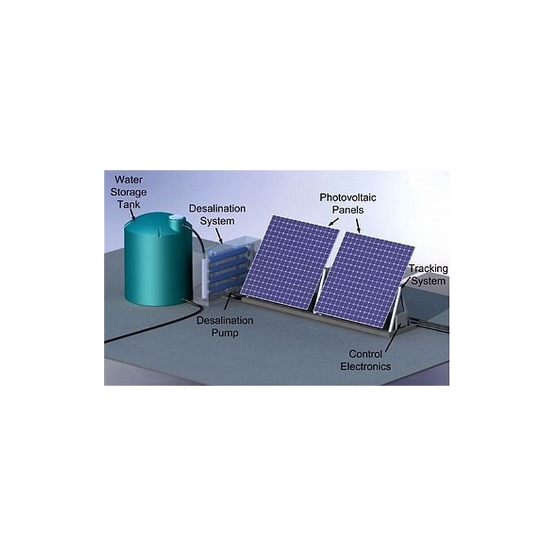 solar-desalination-systems-8658