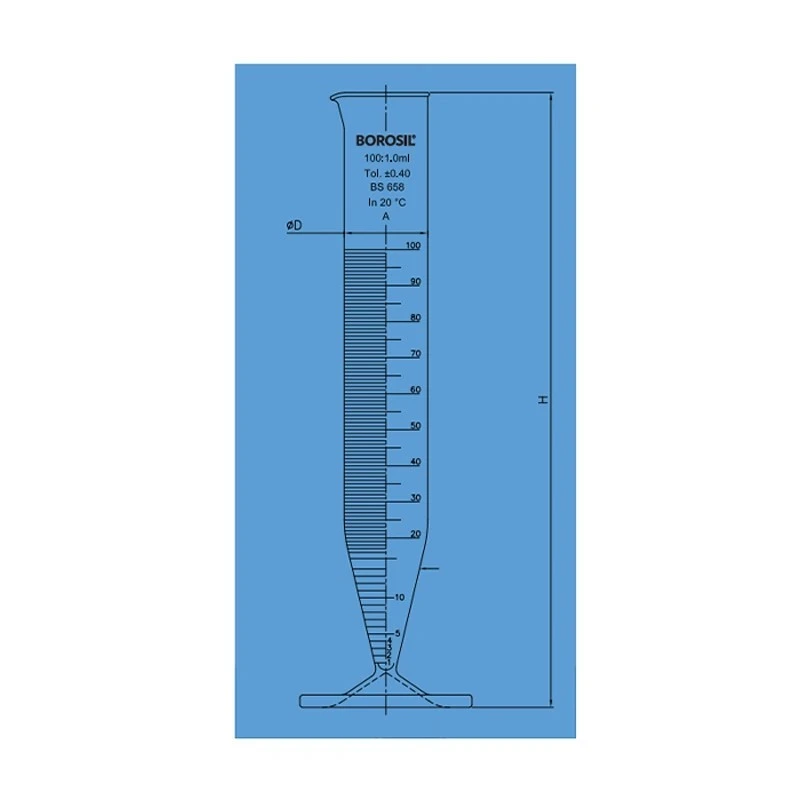 Borosil 100ml Crow Cylinder Class A 3041016 image-1
