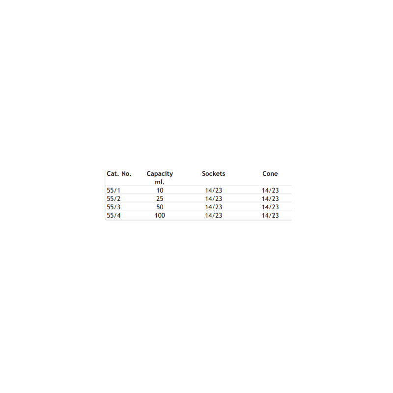 flasks-distillation-pear-shaped-used-in-laboratory-8669-2